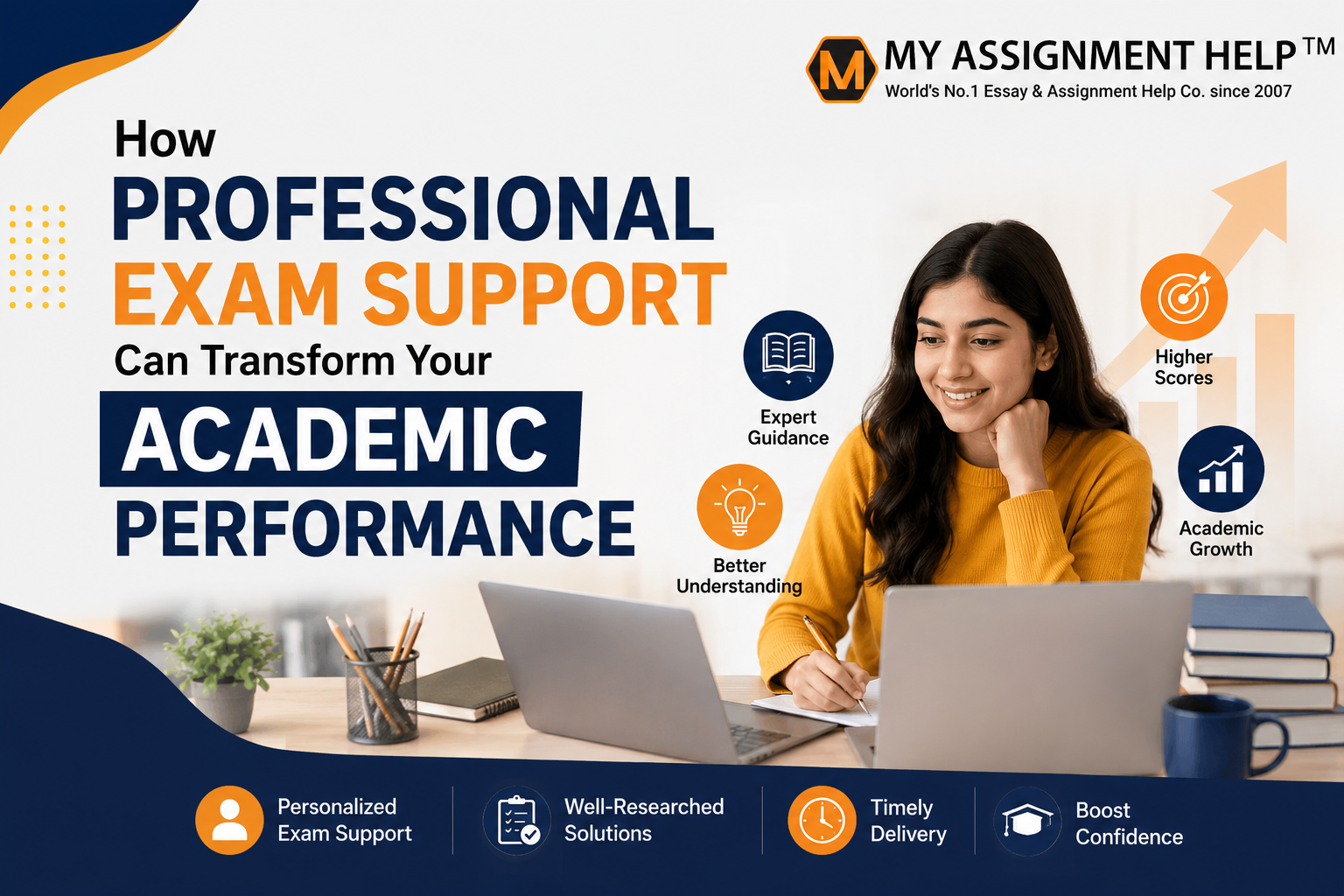 How Professional Exam Support Can Transform Your Academic Performance